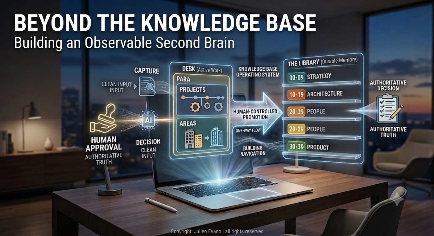 Beyond the Knowledge Base: Building an Observable Second Brain